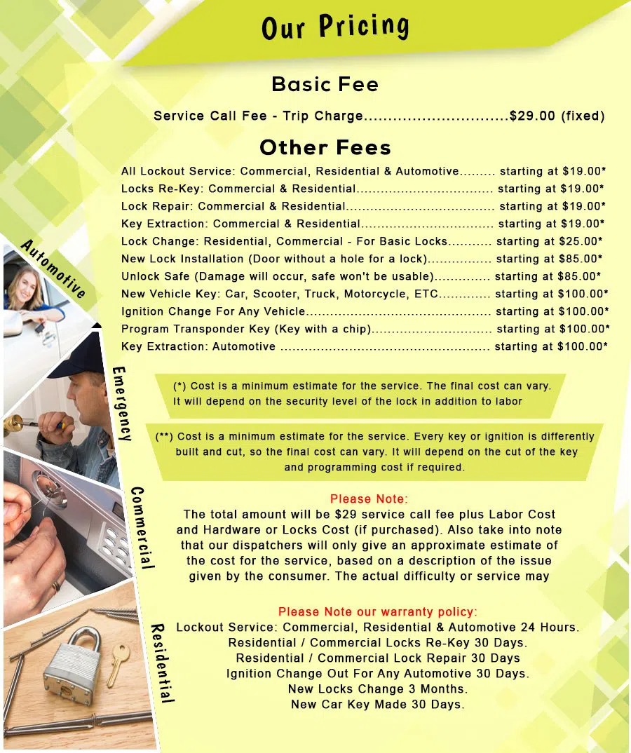 Safe Key Locksmith Service Waterford, MI 248-560-1040