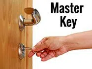 Safe Key Locksmith Service Waterford, MI 248-560-1040 - locksmith-7